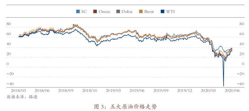 image-20260206171133442